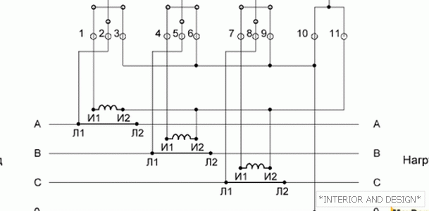Circuit avec la connexion de transformateurs de courant dans l'étoile