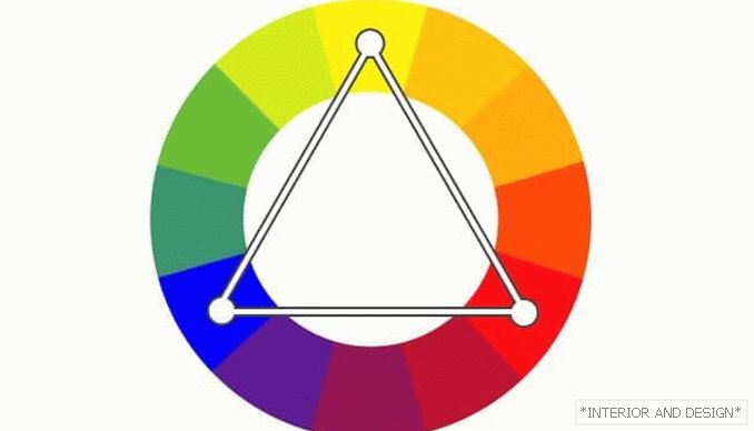 La combinaison de couleurs (triade) 1
